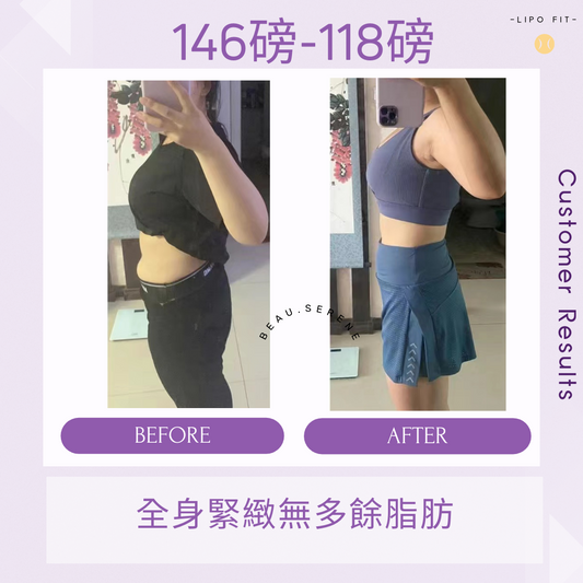 顧客效果:146減至118磅!全身緊緻晒!