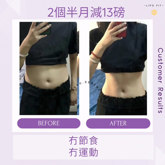 顧客效果:2個半月減13磅!無節食及運動